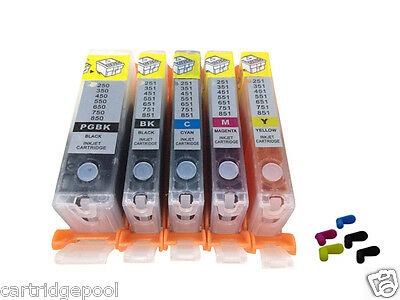 JUEGO DE 5 CARTUCHOS RELLENABLES CN 250 / 251 CON CHIP RESET